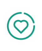 Culture Of Wellbeing